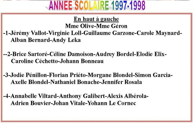 1997-1998 noms de la photo précédente